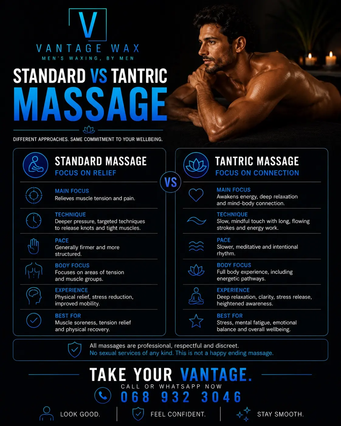 Standard versus Tantric Massage comparison
